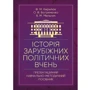 Мельников, Кирилюк, Батрименко: Історія зарубіжних політичних вчень. Презентаційний навчально-методичний посібник