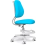 Детское кресло ErgoKids Mio Ergo Lite Blue (Y-507 Lite KBL)