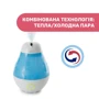 Увлажнитель воздуха Chicco Humi Ambient (08031.00): Производитель Chicco