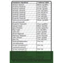 Sporter Men's Complex 90 tabs / 90 servings: Пол Мужской