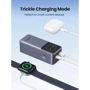 Внешний аккумулятор Ugreen Power Bank 12000mAh 100W Grey (PB724)