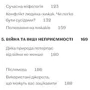 Марина Шквіра: Хижі хроніки. Як полюють, кохають та ворогують ведмеді, леви та вовки: Обкладинка Мягкая