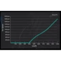 Блок питания ADATA Core Reactor II 1200W (COREREACTORII1200G-BKCEU): Вентилятор нижней стенки 135 мм