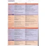 Choices Upper Intermediate Students' Book (+ MyLab PIN Code Pack): Кількість сторінок 136