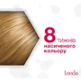 LONDA Крем-фарба для волосся стійка Base 39 Золотисте шампанське 110 ml: Тип волосся Всі типи