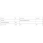 Bluebonnet Nutrition Vitamin D3, 2000 IU, 250 Softgels (BLB0319): Форма випуску капсули