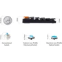 Клавиатура Keychron K1 87 keys, Gateron Red, White LED, Black (L1_KEYCHRON): Количество клавиш 87