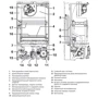 Газовый котел Italtherm CITY CLASS 35 FR с трубой: Вид котла конвекционный