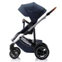 Прогулочная коляска Britax Römer SMILE 5Z (Night Blue): Ширина шасси 57 см