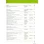 DaF kompakt B1: Kurs-und Übungsbuch mit Audio-CDs: ISBN 9783126761888, 978-3-12-676188-8