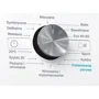 Пральна машина Whirlpool FFB 7438 BV PL: Сушка немає