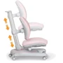 Дитяче крісло Mealux Ortoback Duo Grey (Y-510 G): Особливості Двойная спинка, Ортопедическое