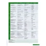 English for the Oil Industry Level 1 Coursebook and CD-Ro Pack: Обложка Мягкая