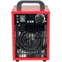 Тепловентилятор Inelco Neutral 2 кВт 230В 260м³/час красный (175100001)