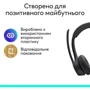 Наушники Logitech Zone 305 Black (981-001451): Тип конструкции накладные