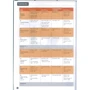 Lifestyle Pre-Int SB +CD: Производитель Pearson Education