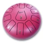 Глюкофон Figure TD811-RD
