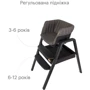 Стульчик для кормления Tutti Bambini Nova черный (611010/9999)