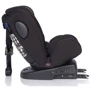 Автокресло Colibro Omni Izofix 0-36 9024-COIs-13 Onyx, черный: Крепление Isofix да