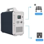 Зарядна станція Bluetti PowerOak EB150 1500Wh 1000W Black: Виходи споживачів Автоприкурювач, 220V, USB-A, USB-C