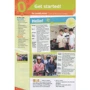 Go Getter 3 Student’s Book: Кількість сторінок 112