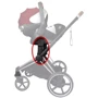 Адаптер Cybex Priam для автокресла/люльки 2022 (521900271) фото 3