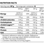 BioTechUSA Protein Gusto-Oat & Whey 696 g /8 servings/ Chocolate-Cherry: Пол Унисекс