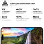 Защитное стекло для iPhone ArmorStandart Tempered Glass Pro Black for iPhone 15 Plus (ARM71486) фото 6