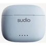 Наушники Sudio A1 Sky Blue (A1BLU): Тип крепления без креплений