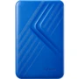 Внешний жесткий диск Apacer AC236 1 TB Blue (AP1TBAC236U-1): Размеры, мм 128.5х79.4х10.8