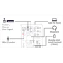 Аудиоинтерфейс YAMAHA AG03MK2 (White) фото 12