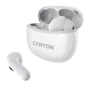 Наушники Canyon TWS-5 White (CNS-TWS5W): Дополнительно TWS наушники