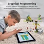 Конструктор Makerzoid Robot Master Standard (MKZ-RM-SD): Рекомендований вік от 6 лет
