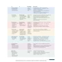 Schritte international Neu 6: Kursbuch und Arbeitsbuch mit Audio-CD: Производитель Hueber