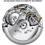 Наручные часы Lobinni Daytona 10 Bar (1711) фото 8