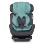 Автокресло El Camino (0-36кг) ME 1041 BRAVO ISOFIX (royal turquoise) фото 7