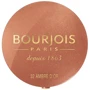 Bourjois Pastel Joues Рум'яна для обличчя №32 Ambre D'or 2.5g