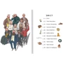 Макс Темпореллі, Барбара Ґоцці: Коли щось пішло не так: Производитель #книголав