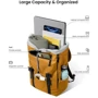 Сумка для ноутбуков Tomtoc 15.6" VintPack-TA1 Yellow (TA1M1Y1): Цвет желтый