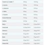 Энергетик Myprotein BCAA Energy Drink 330 ml / 1 serving / Lemon and Lime: Форма выпуска Жидкость