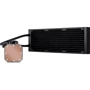 Кулер Corsair iCUE H150i ELITE CAPELLIX Liquid CPU Cooler (CW-9060048-WW): Призначення для процесора