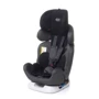 Автокресло 4Baby Captiva (0-36 кг) (цвет - red): Вес ребенка 0 - 36 кг