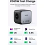 Зарядное устройство Ugreen Wall Charger 2хUSB-C+2xUSB CD268 65W DigiNest Cube Black (60113) фото 8