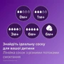 Бутылка для кормления Philips Avent Natural 330 мл, Природный поток (SCY906/01)