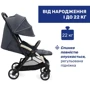 Прогулянкова коляска Chicco Goody XPlus Stroller сіра (87040.27): Кількість блоків 1