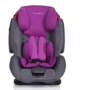 Автокресло Easy Go MAXIMA fuchsia: Группа 1/2/3 (9-36 кг)