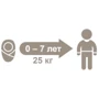 Автокресло Daiichi First7 Fix 0-25 кг Organic Brown (8809405851659): Группа 0-1-2