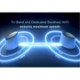 Маршрутизатор Wi-Fi Netgear RBK862SB Orbi 2-pack (RBK862SB-100EUS): Интерфейс подключения (LAN-порт) 4x10/100/1000 Мбит/с