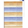 New Total English Upper Intermediate Students' Book with Active Book and MyLab Pack: ISBN 978-1-4082-6723-3