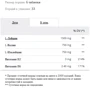 Амінокислота для спорту Prozis Vegetarian BCAA 200 tabs: Смак Без смаку